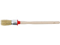 Ronde Borstel 20MM